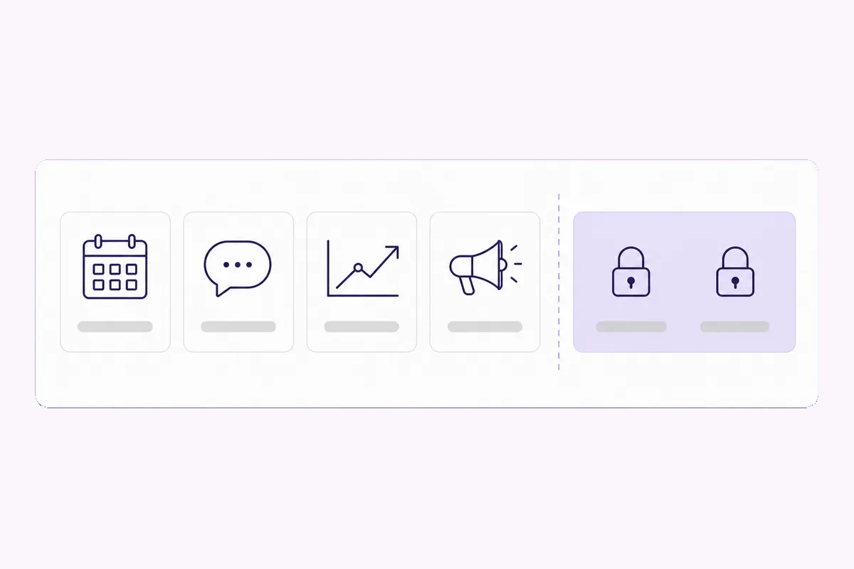 A white card with six metric tiles in a row; a dashed line cuts off the last two, which sit under a lilac panel with a padlock.